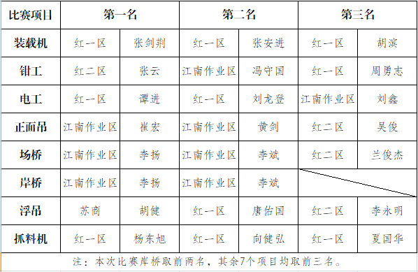 617a1e6ab45a1.png QQ圖片20211028114843.png